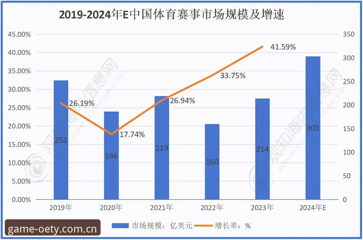 欧亿体育平台赛事数据中国版更新提速：从44.3 MB安装包看本地化服务的三个关键变化