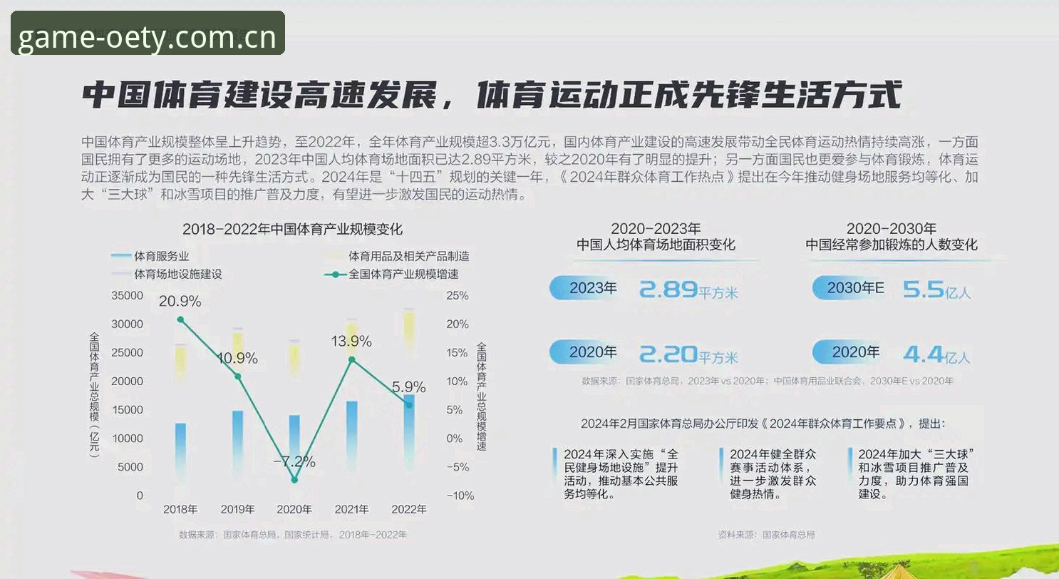 奥运数据服务平台OETY中国版的演进逻辑：一个观察者的深度报告